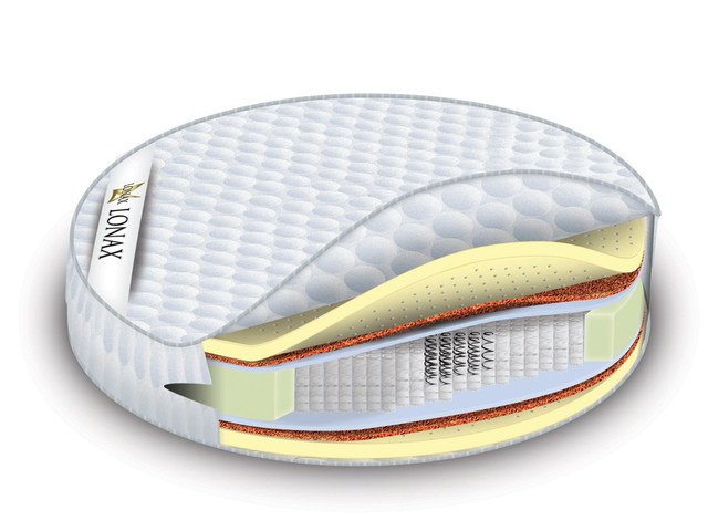 Матрас Lonax Round Medium S1000 Матрас Lonax Round Medium S1000