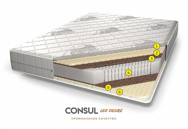 Матрас Consul Стокгольм Матрас Consul Стокгольм