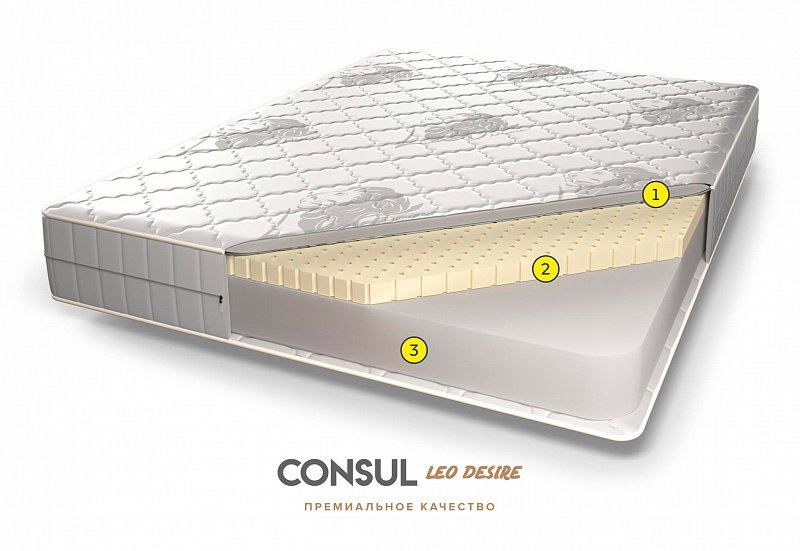 Матрас Consul Рим Матрас Consul Рим