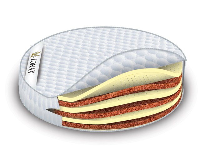 Матрас Lonax Round Fusion Матрас Lonax Round Fusion