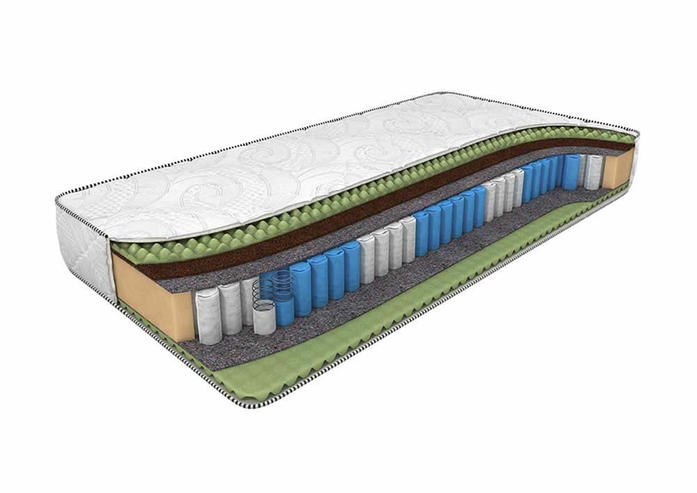 Dreamline Mix Foam Smart Zone Dreamline Mix Foam Smart Zone