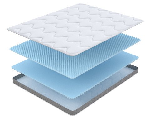 Матрас Proson SOVA Flex S Матрас Proson SOVA Flex S