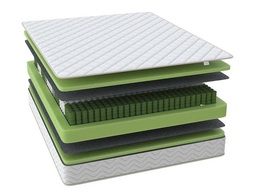 Матрас Райтон Classic Easy F Матрас Райтон Classic Easy F