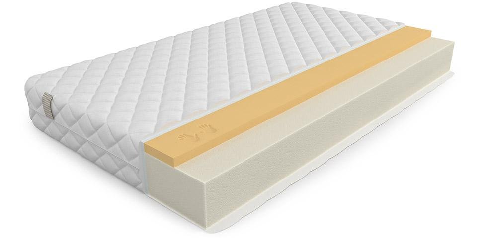 MrMattress SMART XL 