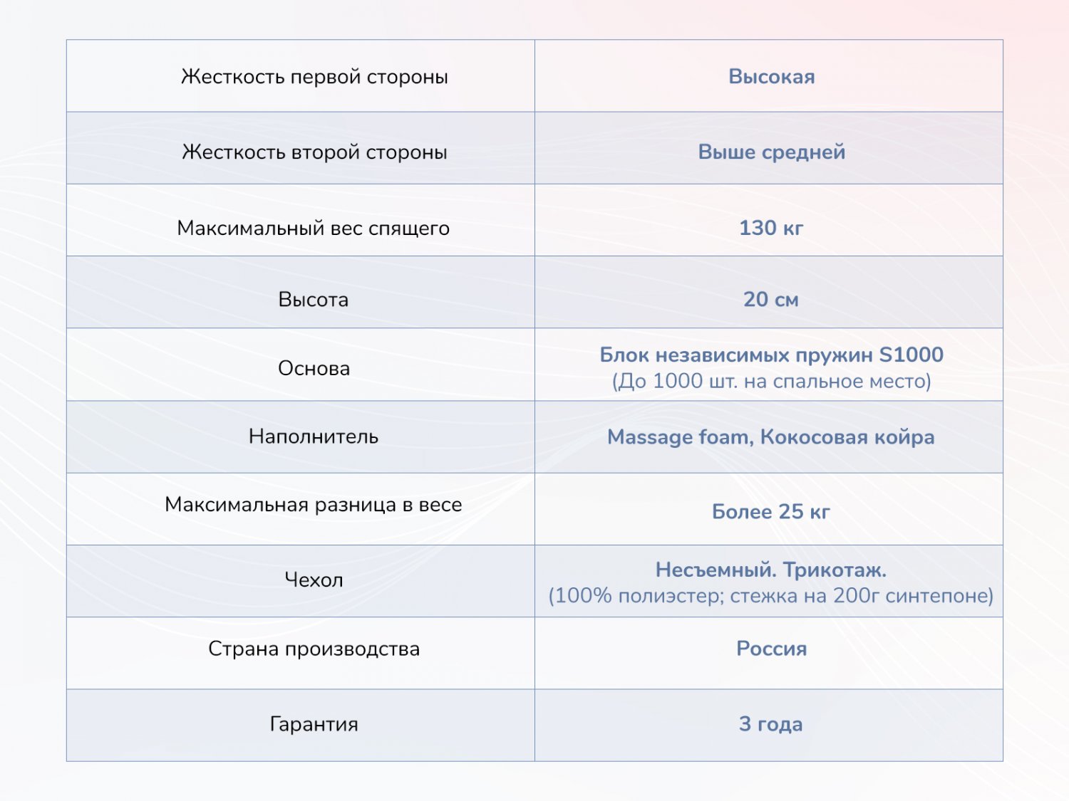 Dimax Мега Лайт хард релакс 