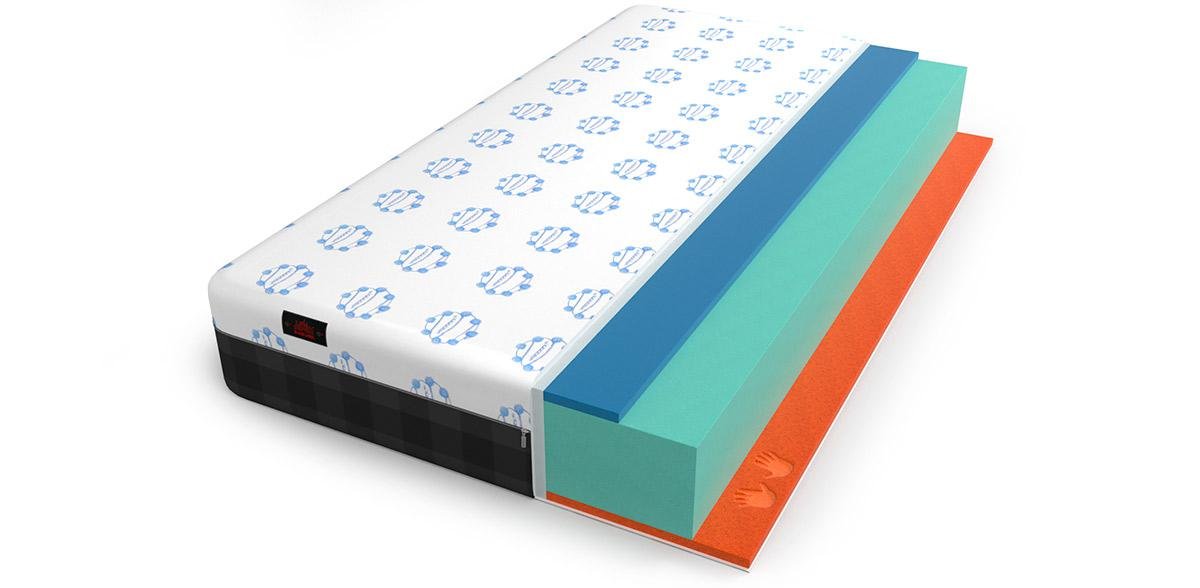 Матрас MrMatress Energy XL 18+ Матрас MrMatress Energy XL 18+